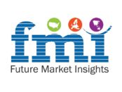 Multiplex Biomarker Imaging Market