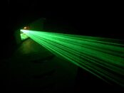 Laser Projection Market