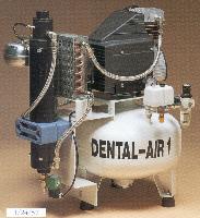 Global Dental Consumables Industry