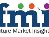Transformer Monitoring System Market