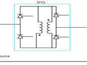 Fault Current Limiters Market