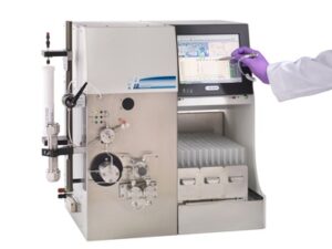 Preparative and Process Chromatography Market 