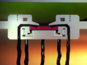 Inflow Control Devices Market