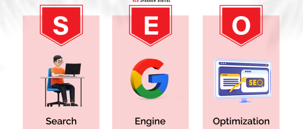 Red Sparrow Digital Agency Offers Advanced SEO Services to Take Business to the Next Level