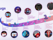 YOBB-December SquareX Recap