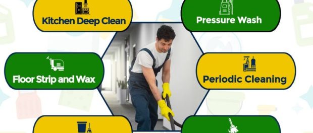 commercial cleaning services near me