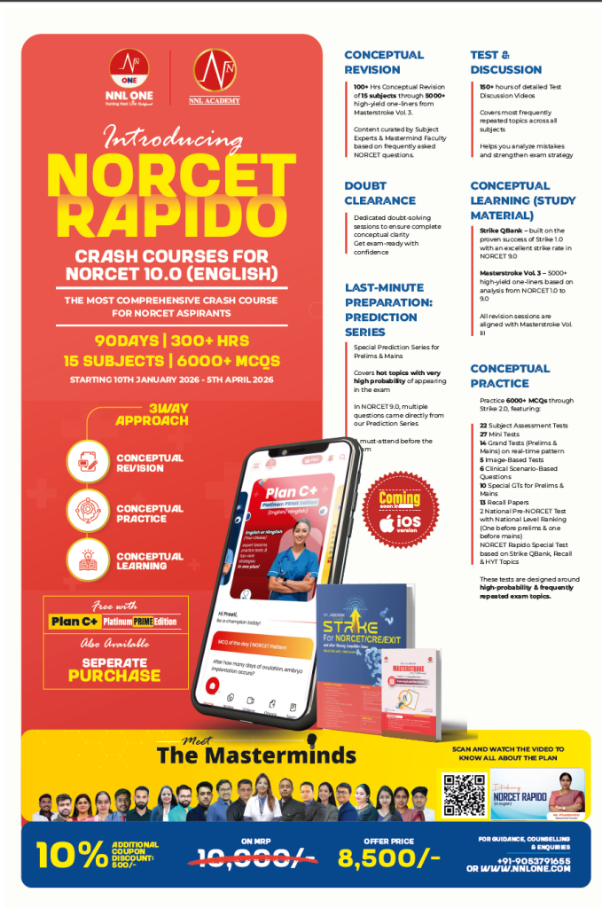 NORCET 10 preparation