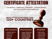Certificate Attestation in Services in Dubai