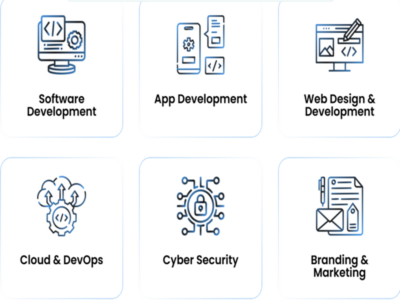 CSG Technosol Pvt Ltd Announces Next-Gen AI Solutions for Cloud, and Cyber Security and Digital Marketing ,Transformation