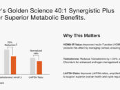 Infographic bar chart from OLENPHOGY showing the scientific benefits of a 40:1 Inositol ratio, including a 45% reduction in HOMA-IR, 25% reduction in Testosterone, and normalized LH/FSH ratios after treatment.