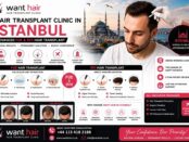 Hair Transplant Clinic in Turkey